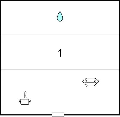 a diagram of the reaction of two different liquids at 1 Bedroom Amazing Apartment In Ghisoni in Ghisoni