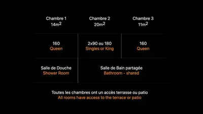 a screenshot of a screen with a bunch of different texts at Sur le port, 150m2 - Parking gratuit, Climatisation, Terrasses - Standing in Bonifacio