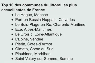 a screenshot of a cell phone with a list of names at Appartement familial au cœur du village d’Olmeto in Olmeto